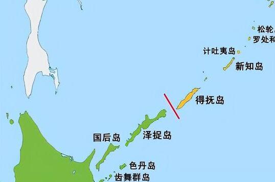 國后島