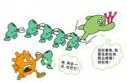 小兒丙型病毒性肝炎 小兒丙型病毒性肝炎